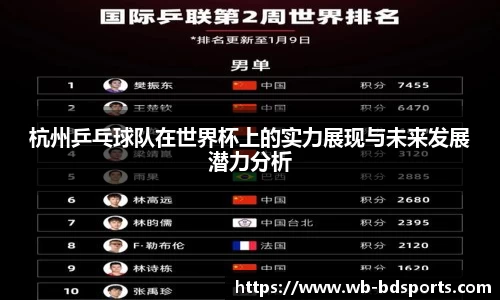 杭州乒乓球队在世界杯上的实力展现与未来发展潜力分析